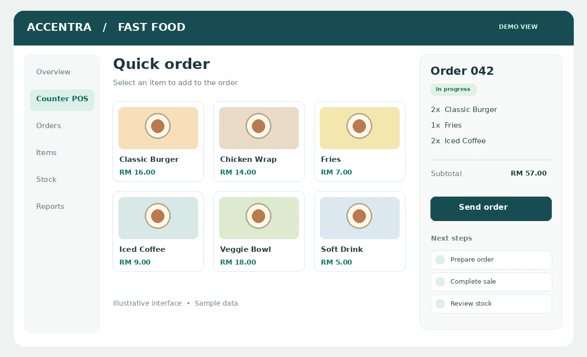 Illustrative Accentra Fast Food counter POS screen