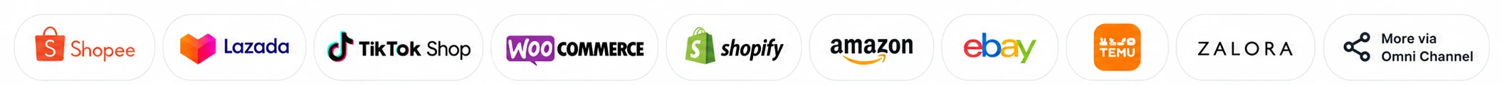 Shopee, Lazada, TikTok Shop, WooCommerce, Shopify, Amazon, eBay, Temu, Zalora and more via Accentra Omni Channel
